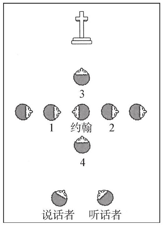 思想的本质 思想的本质