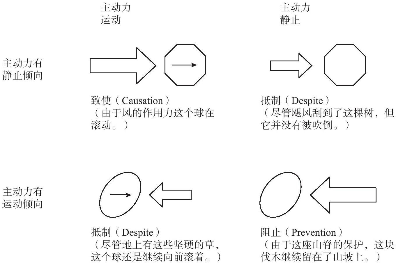 思想的本质 思想的本质