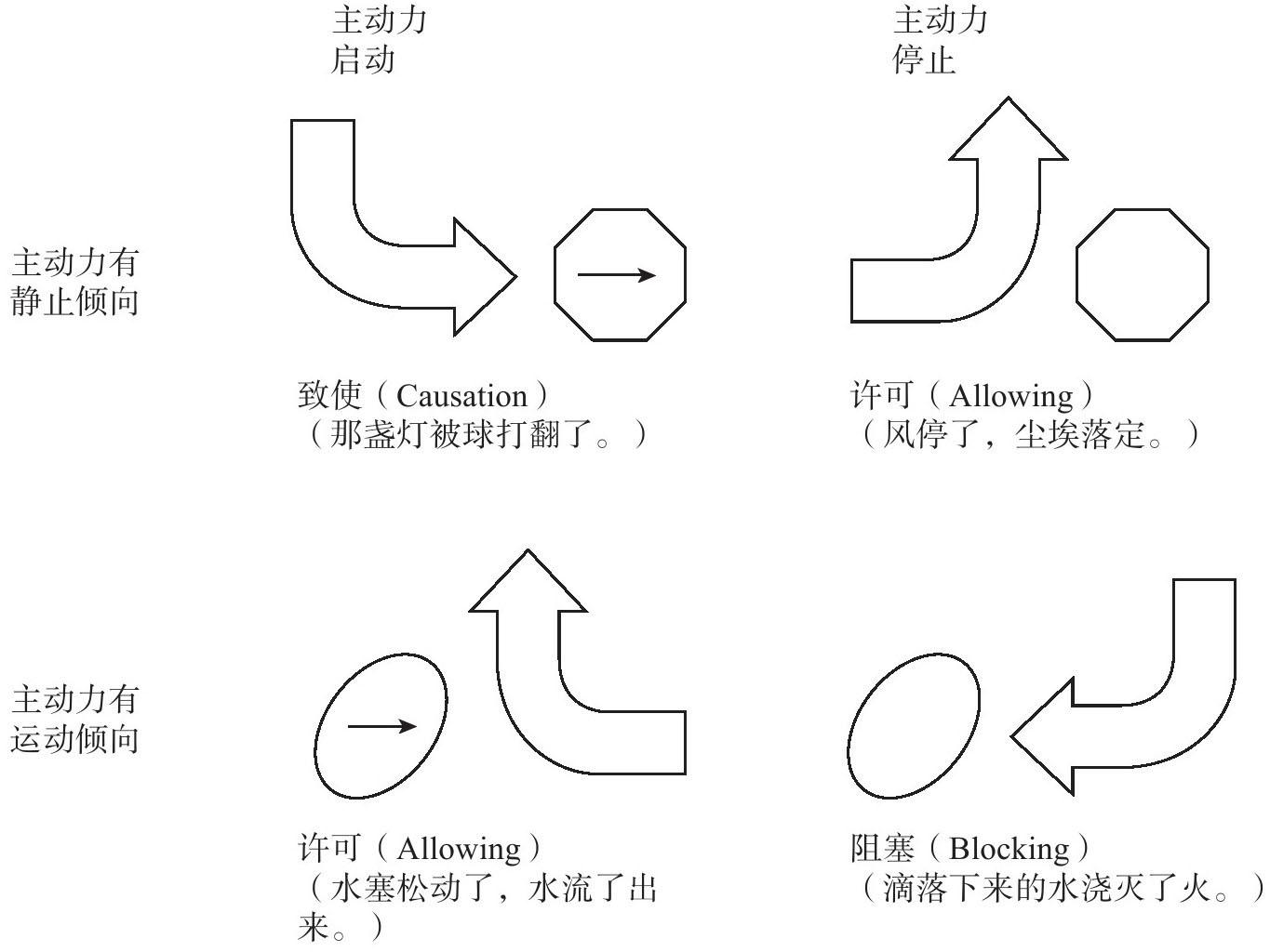 思想的本质 思想的本质